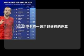 2025法甲全称一场足球盛宴的序幕