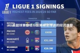 2025英超球票价格分区揭秘足球迷的经济盛宴