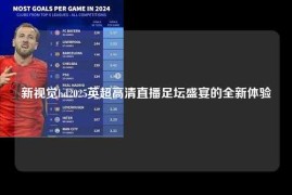 新视觉hd2025英超高清直播足坛盛宴的全新体验