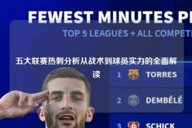 五大联赛热刺分析从战术到球员实力的全面解读