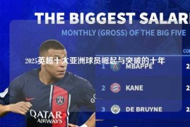2025英超十大亚洲球员崛起与突破的十年