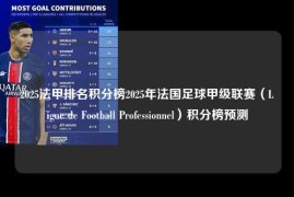 2025法甲排名积分榜2025年法国足球甲级联赛（Ligue de Football Professionnel）积分榜预测
