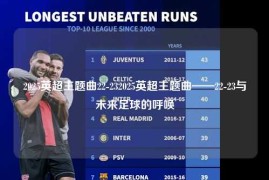 2025英超主题曲22-232025英超主题曲——22-23与未来足球的呼唤