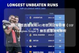 2025欧冠抽签直播视频2025年欧洲冠军联赛（UEFA Champions League）抽签直播视频解析
