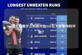 2018五大联赛什么时候开始2018五大联赛何时开始？