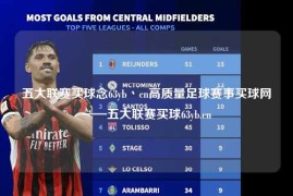 五大联赛买球念63yb丶cn高质量足球赛事买球网——五大联赛买球63yb.cn