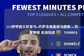 1213西甲国王杯皇马vs巴萨全场皇家马德里 vs 巴塞罗那 全场综述