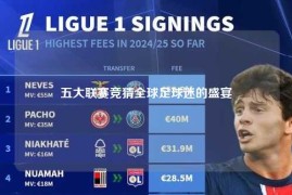 五大联赛竞猜全球足球迷的盛宴