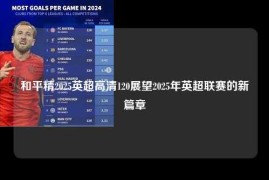 和平精2025英超高清120展望2025年英超联赛的新篇章