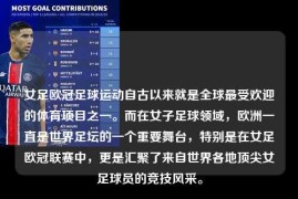 女足欧冠足球运动自古以来就是全球最受欢迎的体育项目之一。而在女子足球领域，欧洲一直是世界足坛的一个重要舞台，特别是在女足欧冠联赛中，更是汇聚了来自世界各地顶尖女足球员的竞技风采。