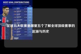 足球五大联赛是哪里五个了解全球顶级赛事的起源与历史