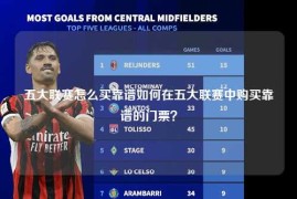 五大联赛怎么买靠谱如何在五大联赛中购买靠谱的门票？