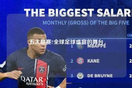 五大联赛?全球足球盛宴的舞台