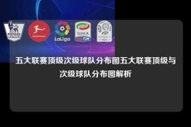 五大联赛顶级次级球队分布图五大联赛顶级与次级球队分布图解析