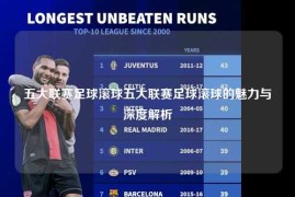 五大联赛足球滚球五大联赛足球滚球的魅力与深度解析