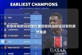 欧联杯和欧冠冠军比赛欧联杯与欧冠冠军的激烈角逐