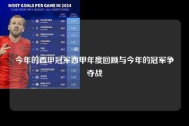今年的西甲冠军西甲年度回顾与今年的冠军争夺战