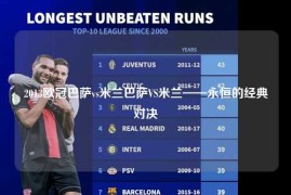 2013欧冠巴萨vs米兰巴萨VS米兰——永恒的经典对决