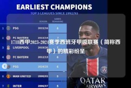 1718西甲2023-2024赛季西班牙甲级联赛（简称西甲）的精彩纷呈