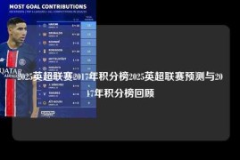 2025英超联赛2017年积分榜2025英超联赛预测与2017年积分榜回顾