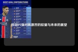 欧冠八强对阵激烈的较量与未来的展望