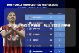 2025法甲梅西首秀直播一场足球盛宴的序幕