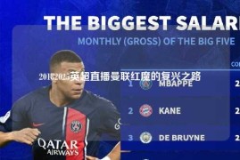 20182025英超直播曼联红魔的复兴之路