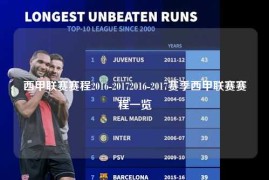 西甲联赛赛程2016-20172016-2017赛季西甲联赛赛程一览