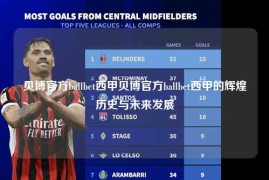 贝博官方ballbet西甲贝博官方ballbet西甲的辉煌历史与未来发展