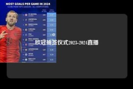 欧冠抽签仪式2023-2024直播
