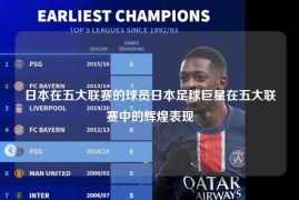 日本在五大联赛的球员日本足球巨星在五大联赛中的辉煌表现