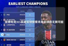 亚博电竞2025英超买球探索未来足球的无限可能