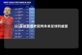 2025英超直播吧官网未来足球的盛宴