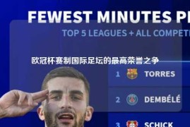 欧冠杯赛制国际足坛的最高荣誉之争