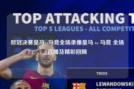 欧冠决赛皇马vs马竞全场录像皇马 vs 马竞 全场直播及精彩回顾