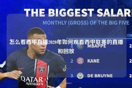 怎么看西甲直播2020年如何观看西甲联赛的直播和回放