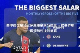 西甲德比皇马巴萨直播皇家马德里 vs 巴塞罗那——激情与对决的盛宴