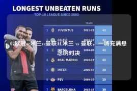 07欧冠ac米兰vs曼联AC米兰 vs 曼联，一场充满悬念的对决