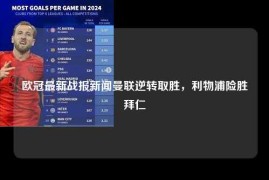 欧冠最新战报新闻曼联逆转取胜，利物浦险胜拜仁