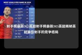 射手榜最新2025英超射手榜最新2025英超揭秘英超最佳射手的竞争格局