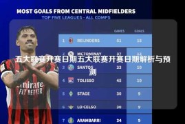 五大联赛开赛日期五大联赛开赛日期解析与预测