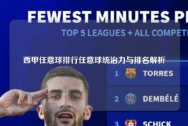 西甲任意球排行任意球统治力与排名解析