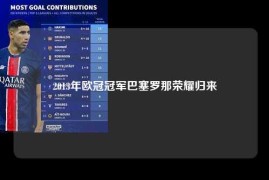 2013年欧冠冠军巴塞罗那荣耀归来