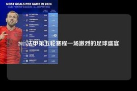 2025法甲第五轮赛程一场激烈的足球盛宴