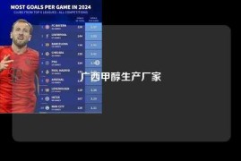 广西甲醇生产厂家