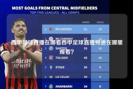 西甲足球直播在哪看西甲足球直播频道在哪里观看？
