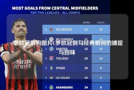 c罗欧冠倒钩图片C罗欧冠倒勾经典瞬间的捕捉与回味