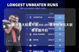 2018欧洲五大联赛开赛2018-2019赛季欧洲五大联赛全面开启