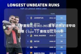 20222025法甲赛程比分2022-2025赛季法国足球甲级联赛（Ligue 1）赛程及比分分析
