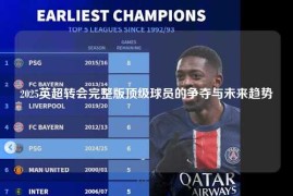 2025英超转会完整版顶级球员的争夺与未来趋势